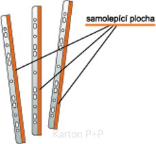 Karton P+P Samolepc lita A4 eurozvs 25ks